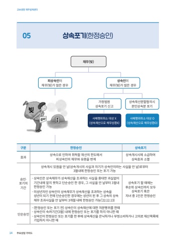 2023 세법해설집 표지