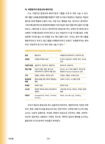 온방울 표지