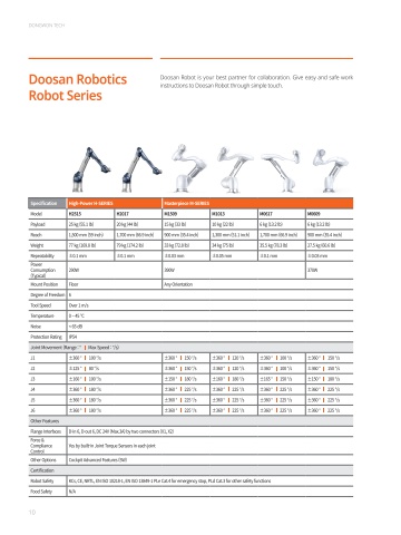 Dongwon Tech Catalog 표지