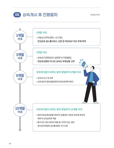 세법해설집 표지
